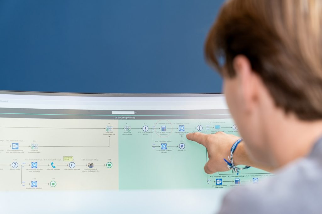Systeem SDO Support computer
